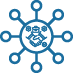 Decentralization and Trustlessness